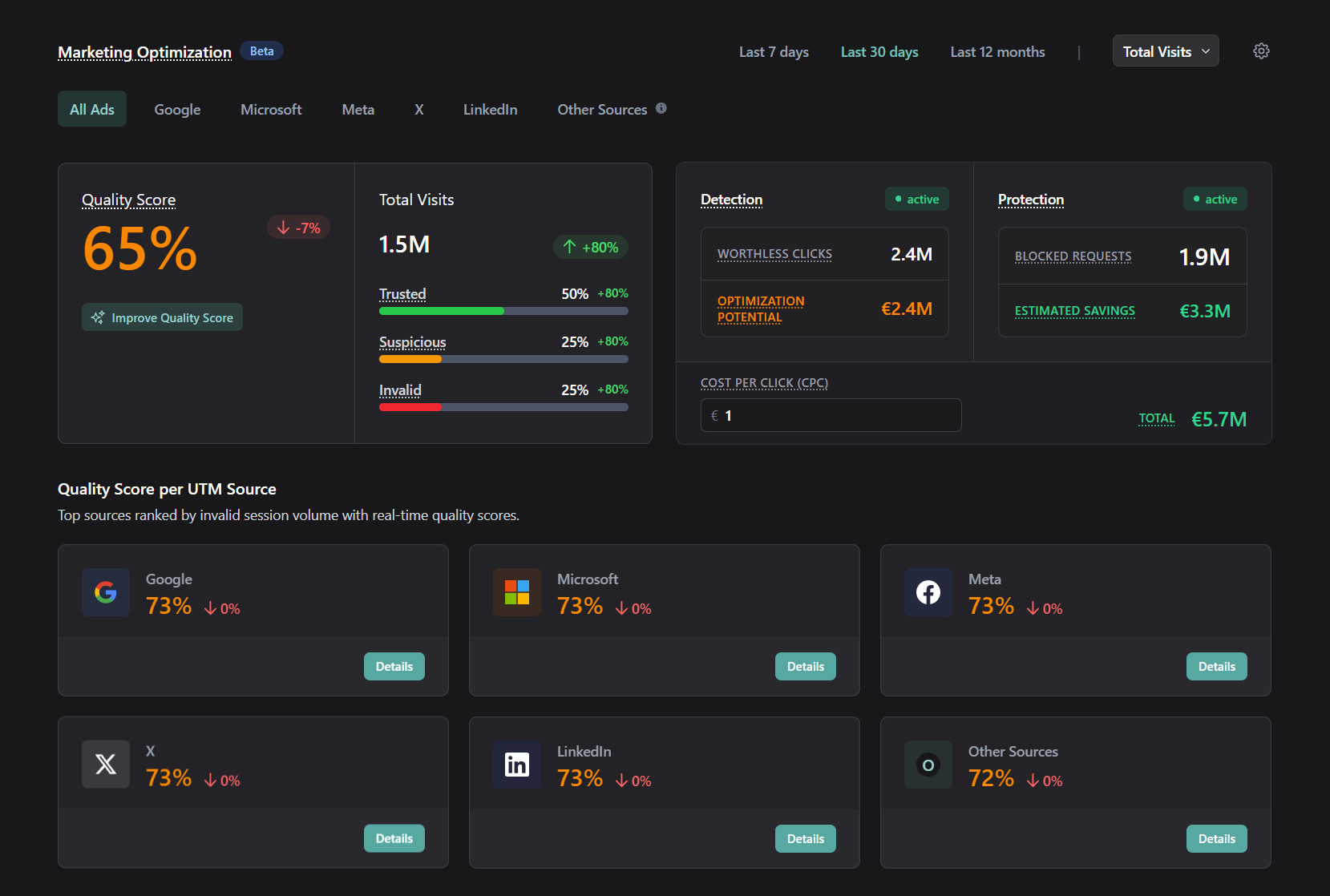 Bot Shield full protection screenshot